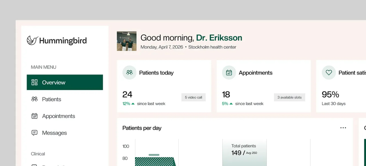 Main Clinical Dashboard