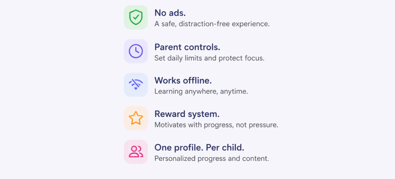 Features GROLearn Offer