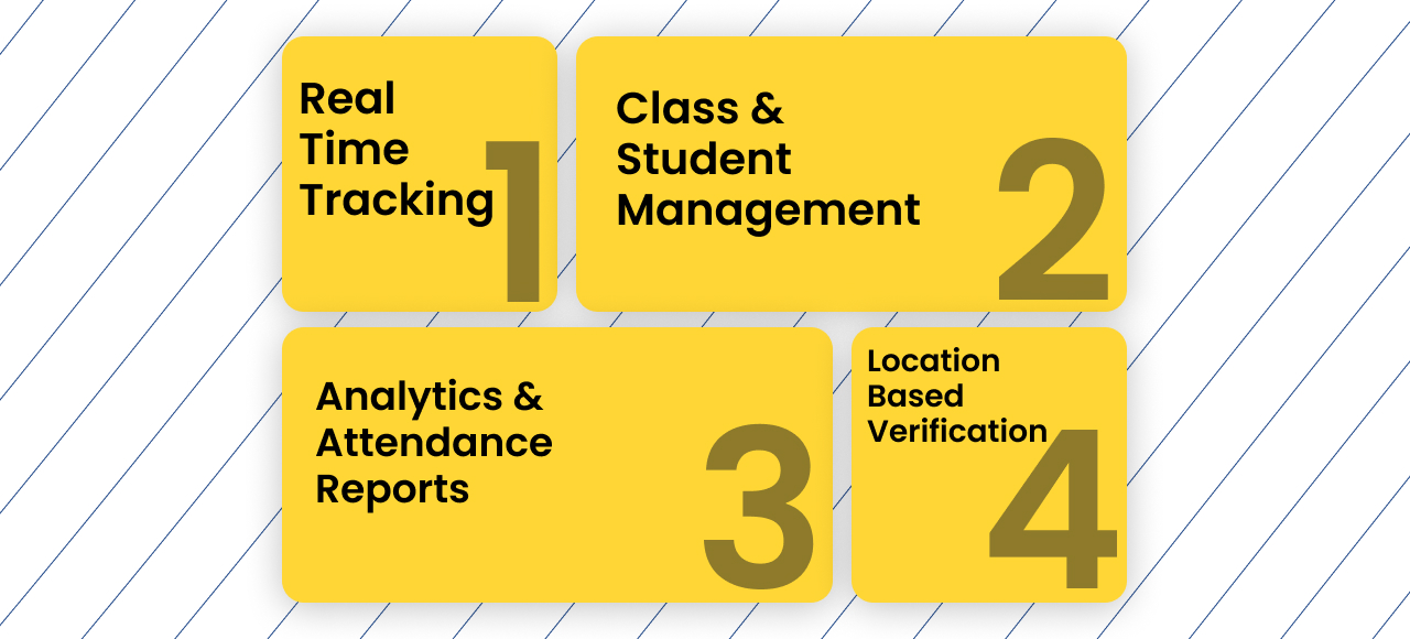 Admin Analytics & At-Risk