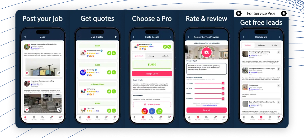 Quoting & Booking Flow