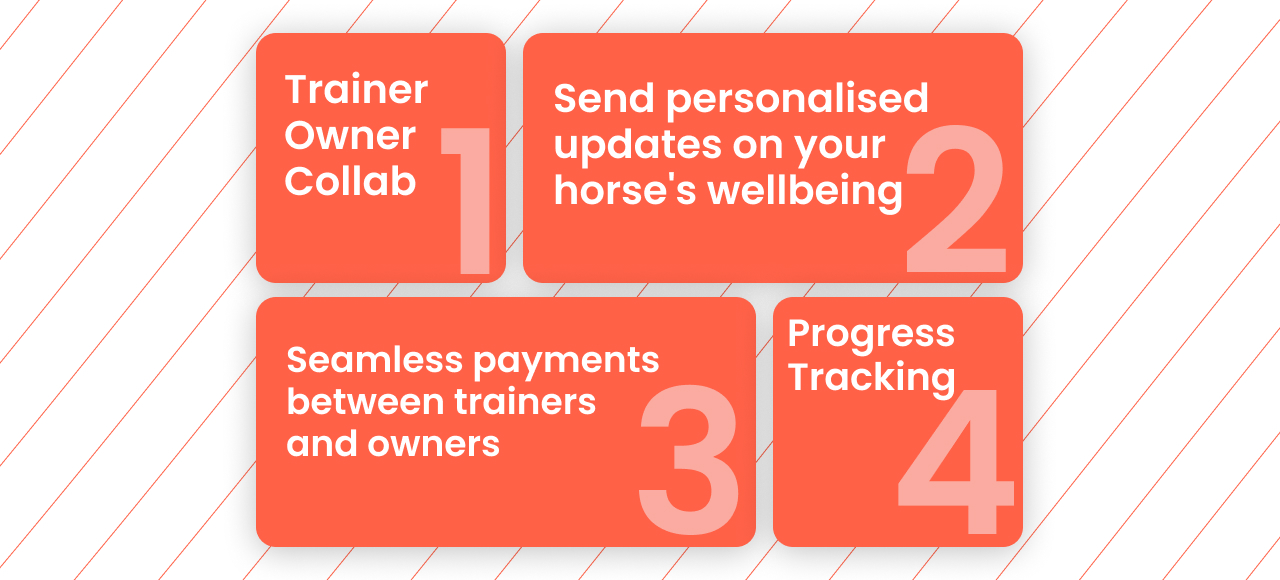 Payments & Billing